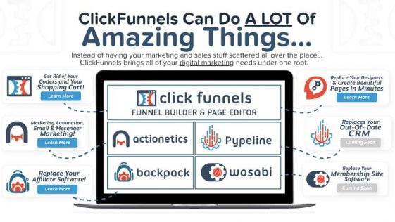 ClickFunnels Sales Funnel Builder