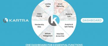 Kartra Review Sales Funnel Builder