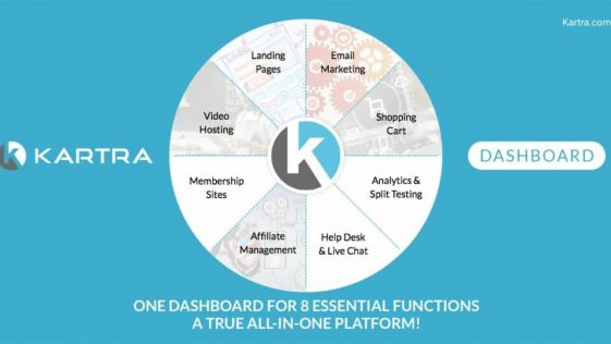 Kartra Review Sales Funnel Builder